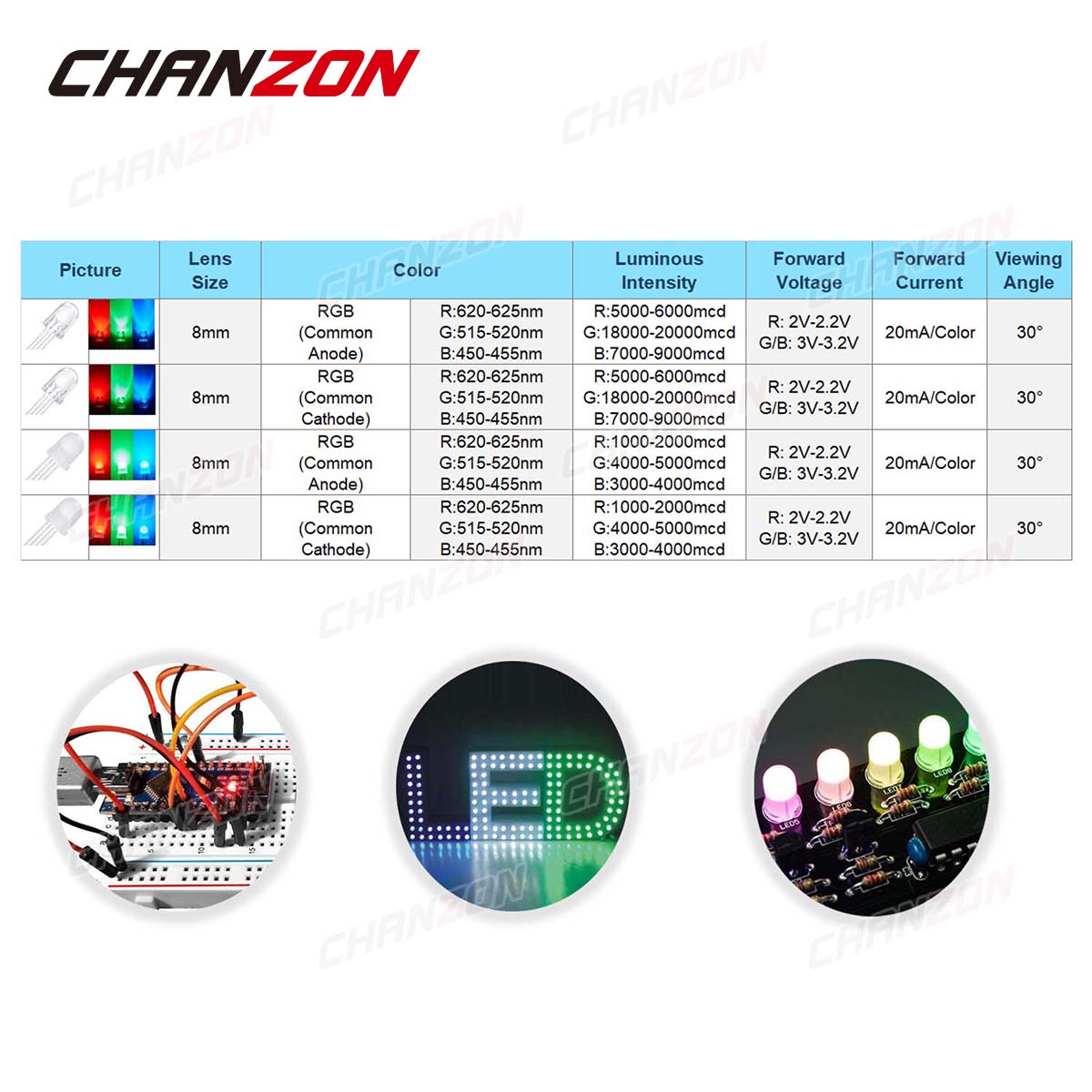 50 قطعة 8 مللي متر RGB LED صما - مراجعة Hobby Is Science وسعره