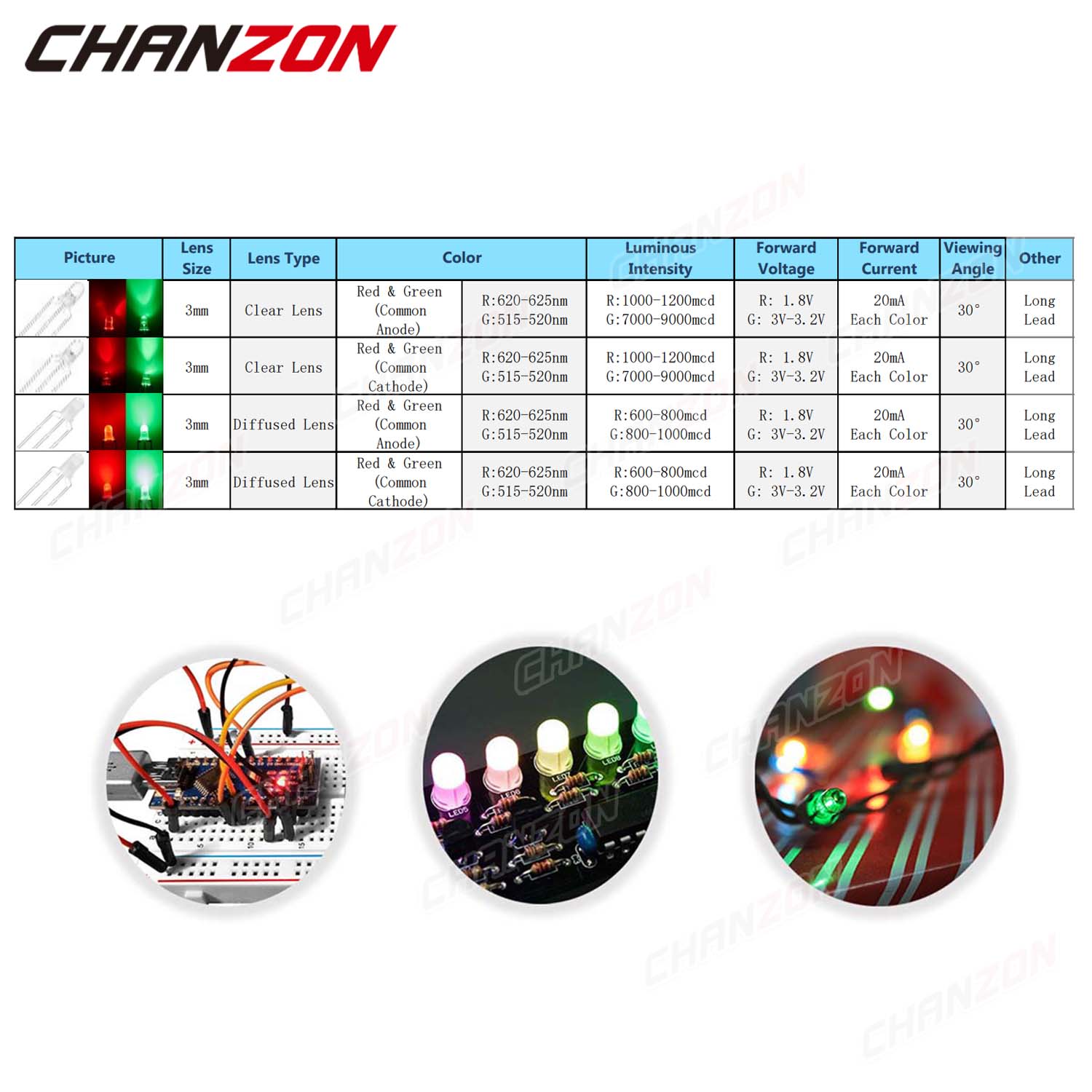 ذو لونين 3 مللي متر LED صمام ث - مراجعة Hobby Is Science وسعره